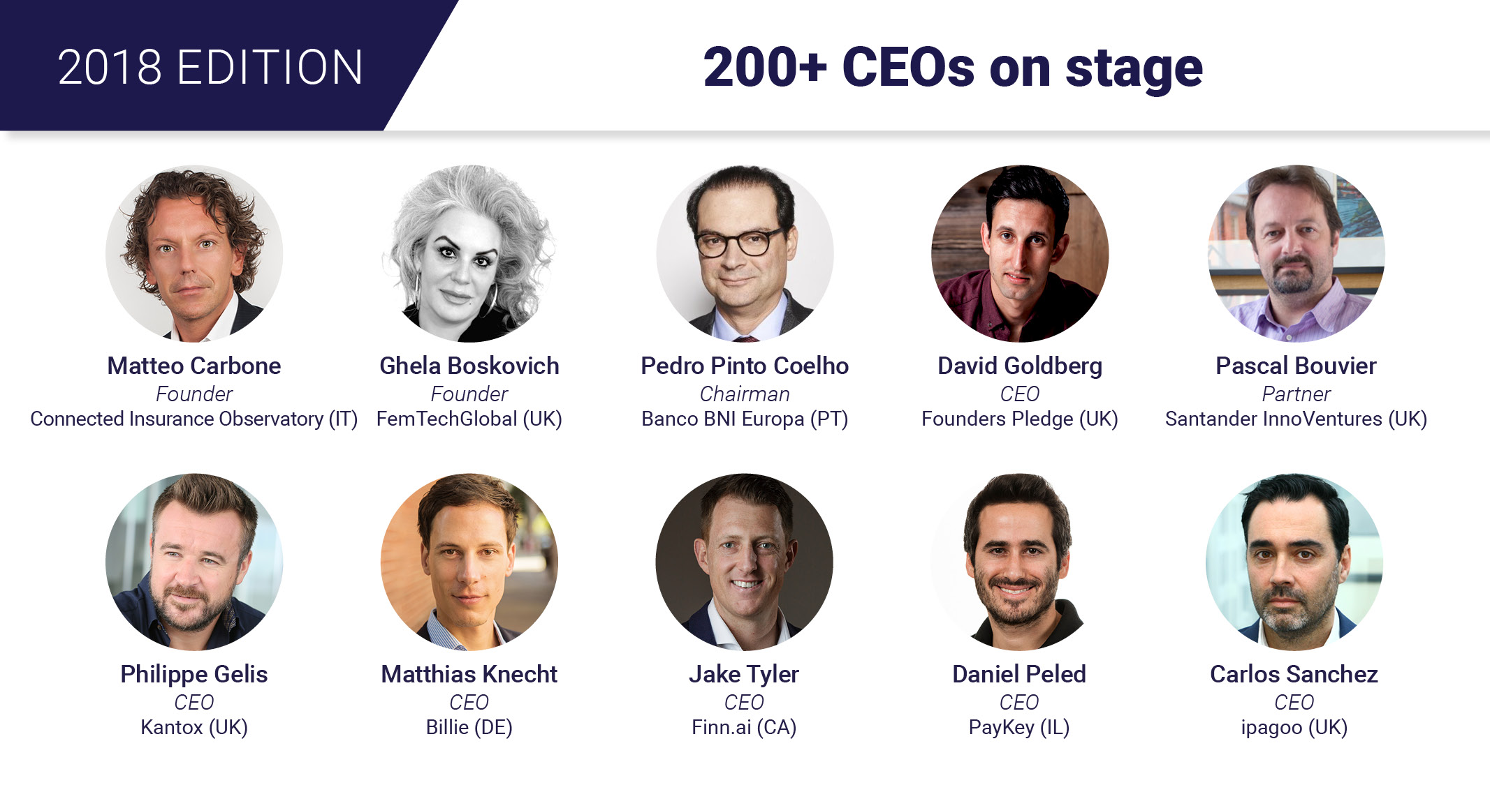 Paris Fintech Forum