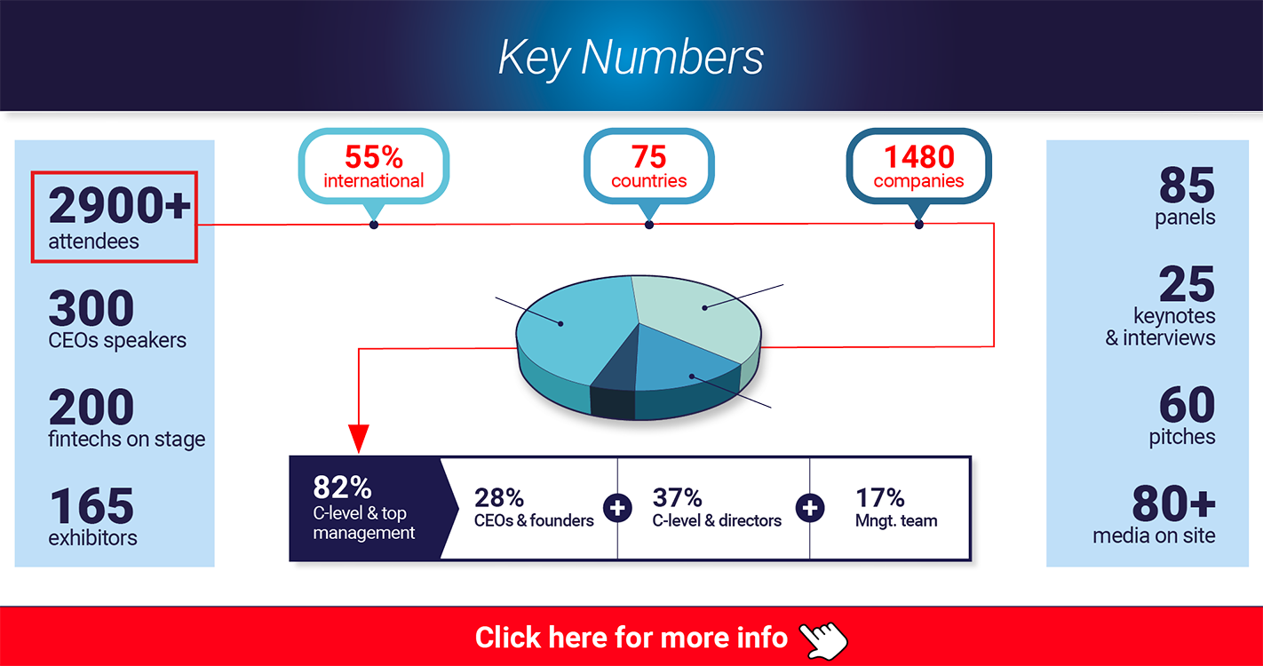link exchange money lending ltd